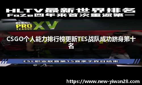 CSGO个人能力排行榜更新TES战队成功跻身第十名